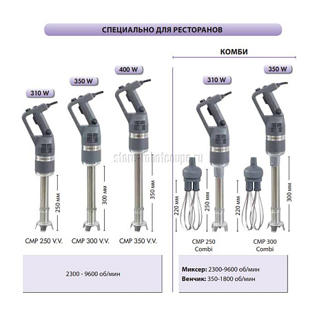 Ручной миксер Robot Coupe CMP 350 V.V.