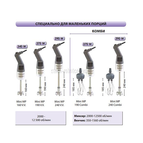 Ручной миксер Robot Coupe Mini MP 240 V.V.