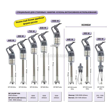 Ручной миксер Robot Coupe MP 450 FW Ultra